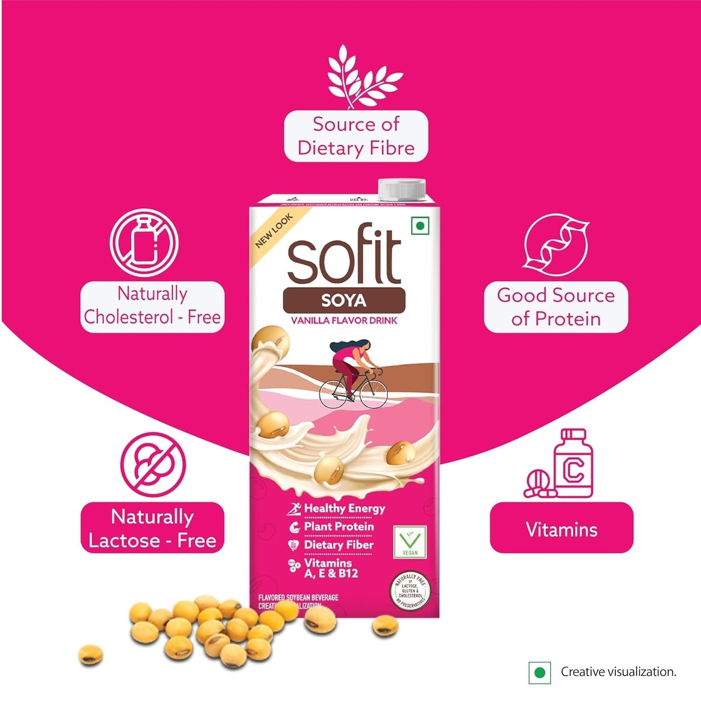 Sofit Soya Drink Vanilla 200ml